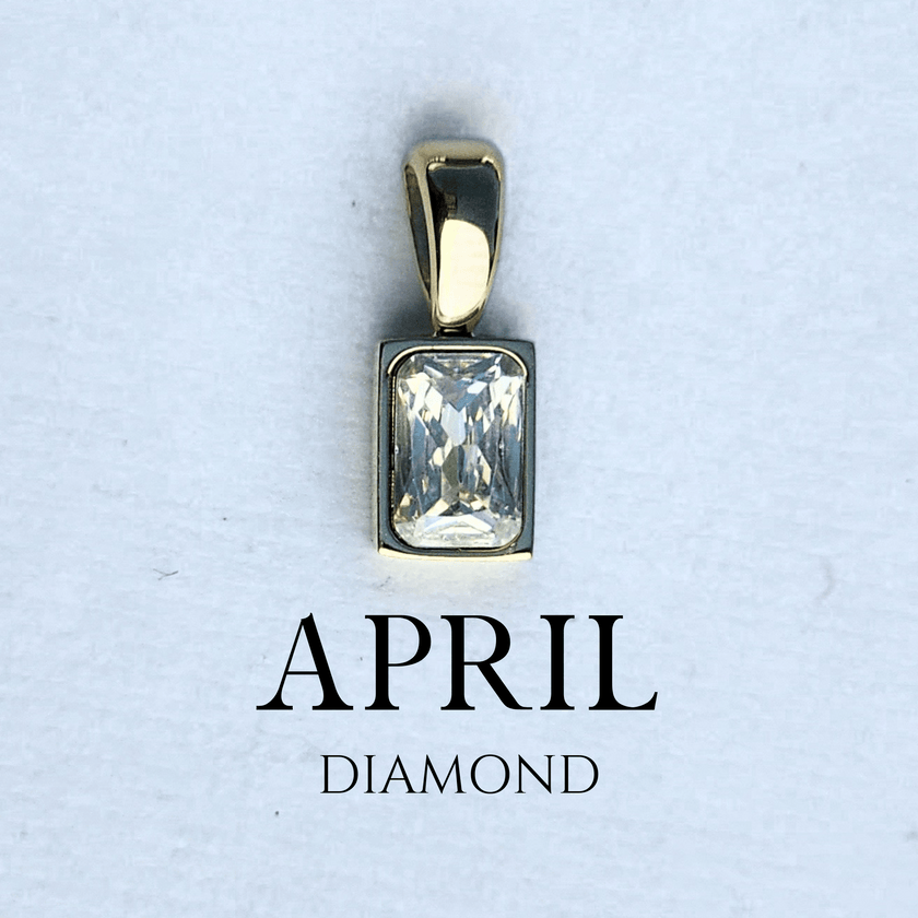 Birthstone Charms